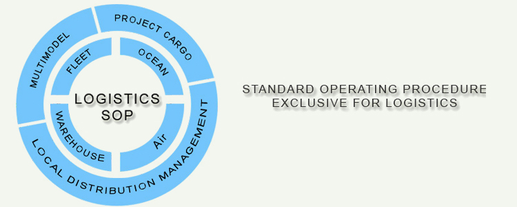 operating-procedure